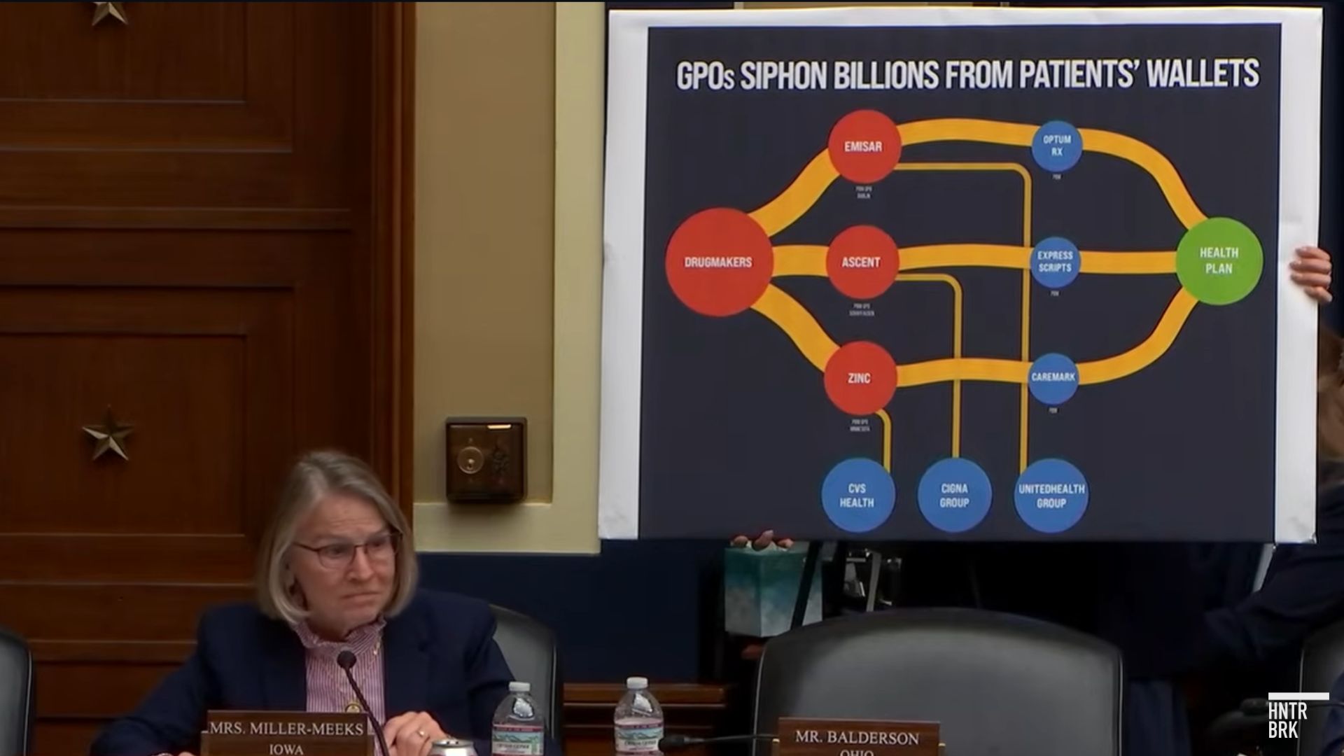 Congress Grills Health Insurance CEOs With Hunterbrook Exposé
